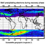 Distribution of electron particles following a geomagnetic storm. The higher energy electons (shown in yellow/orange/red) are released mainly south of the South Atlantic, including across the Antarctic peninsula.