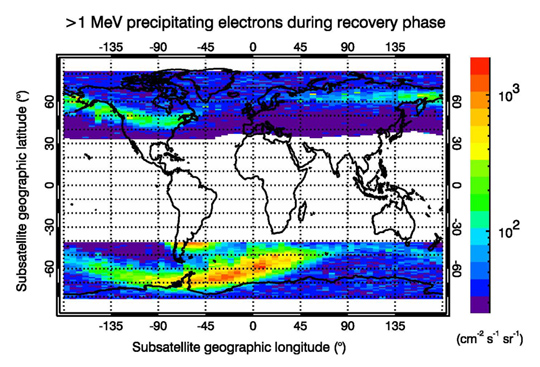 Distribution of electron particles following a geomagnetic storm. The higher energy electons (shown in yellow/orange/red) are released mainly south of the South Atlantic, including across the Antarctic peninsula.