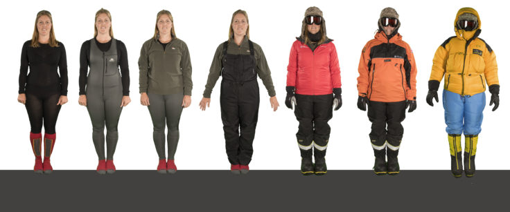 Polar clothing - British Antarctic Survey