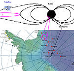 Figure 1: Magnetic lines of force (black lines) transmit and focus effects from a large region in geospace (e.g. region A) to a smaller region at the ground (region B) where they can be detected by instruments such as LPMs.