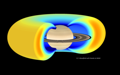 Picture of electron radiation belt at Saturn