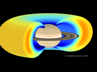 Picture of electron radiation belt at Saturn