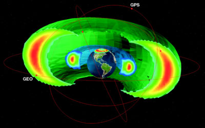 The Earth's electron radiation belts