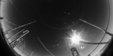 All sky imaging camera