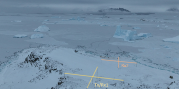 Multi filter airglow imaging instrument