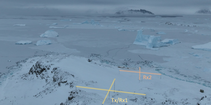 Multi filter airglow imaging instrument