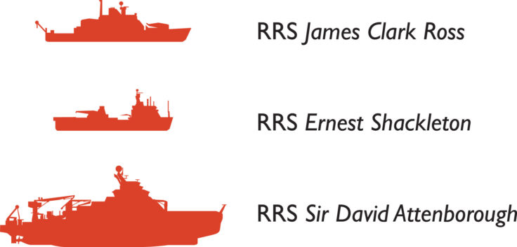 graphic of ships