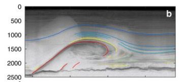 A close up of a piece of paper.