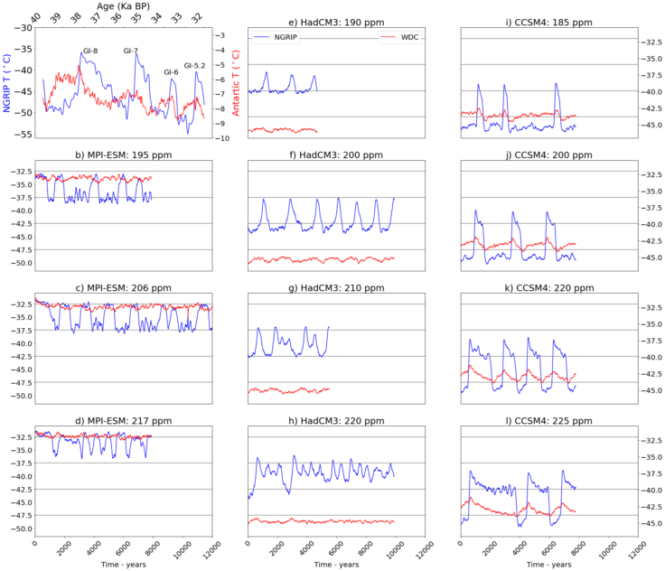 Graphical user interface