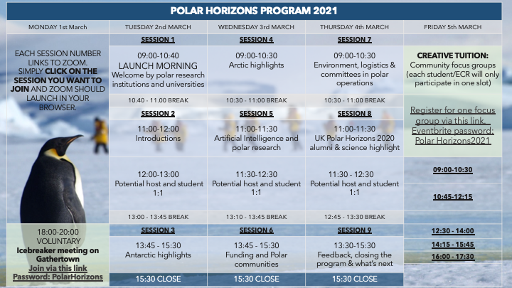 Programme schedule table