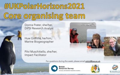 A poster with photos of the Polar Horizons Core organising team