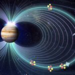 A diagram of the magnetic lines around the planet Jupiter, with the satellites that measure them